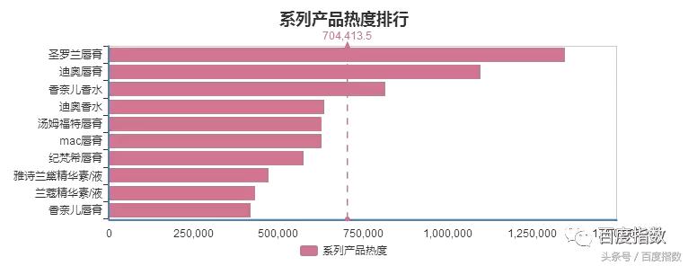 女生节礼物攻略,女生节平价小礼物送什么