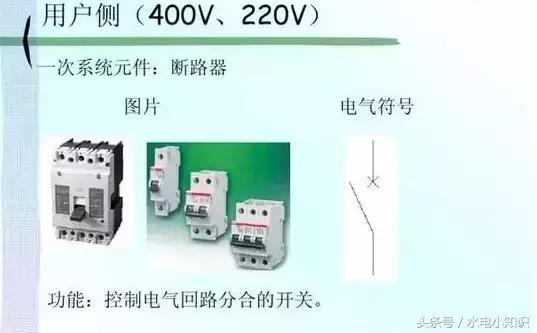 高压配电电气符号图标大全,最全电力配电系统电气符号必收藏