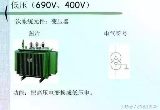 高压配电电气符号图标大全,最全电力配电系统电气符号必收藏