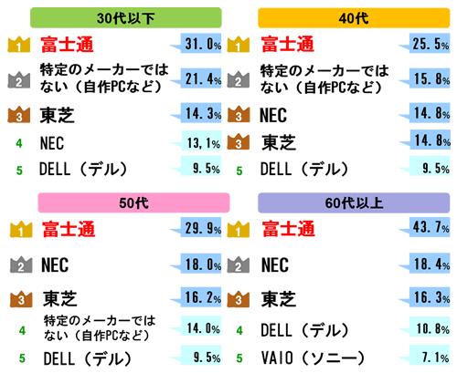 独家深度评测视频,毒家的真面目