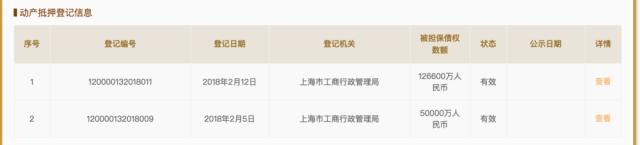 ofo收购捷安特,ofo拿车换钱