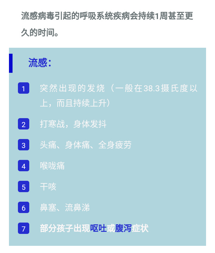 最近小孩咳嗽的流感是什么流感,3岁小孩流感的症状