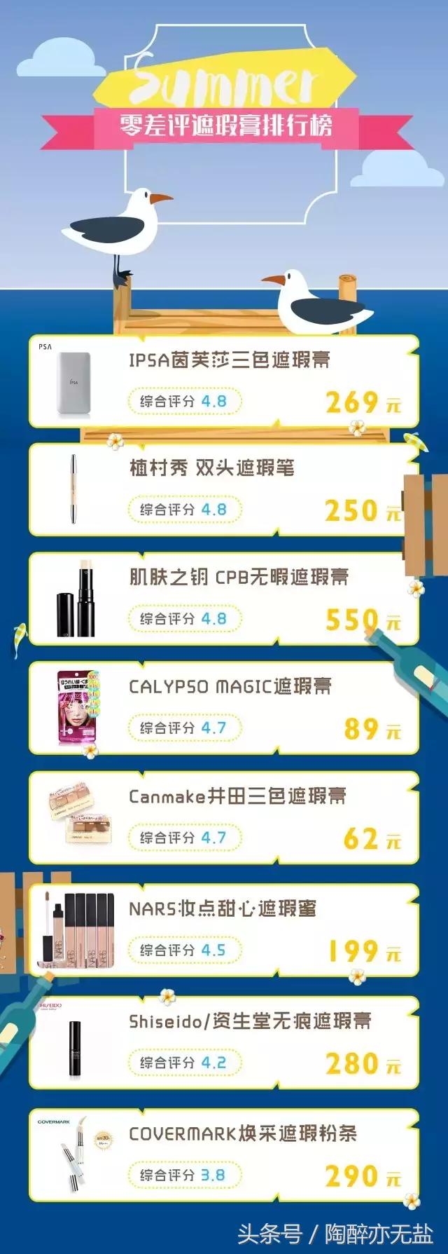 日本原装130明艳遮瑕膏,不暗沉好用的遮瑕膏