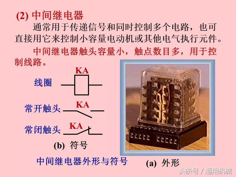 电机控制与电气控制技术入门,51页ppt视频教程