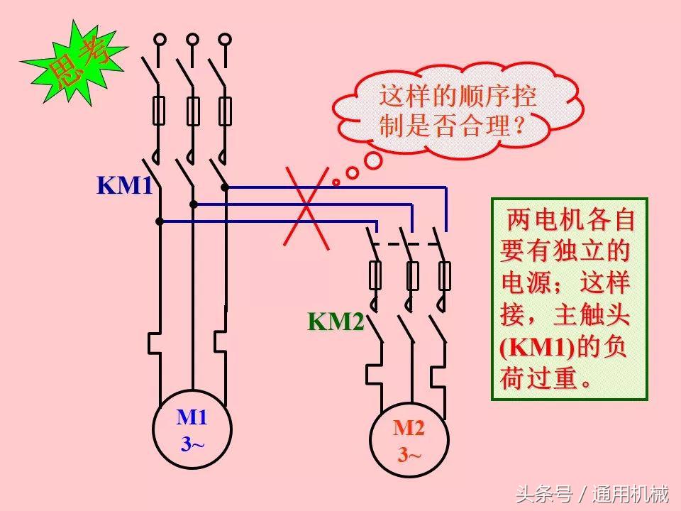 电机控制与电气控制技术入门,51页ppt视频教程