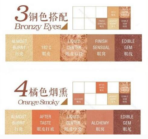 不买后悔系列图文,不买会后悔的眼影