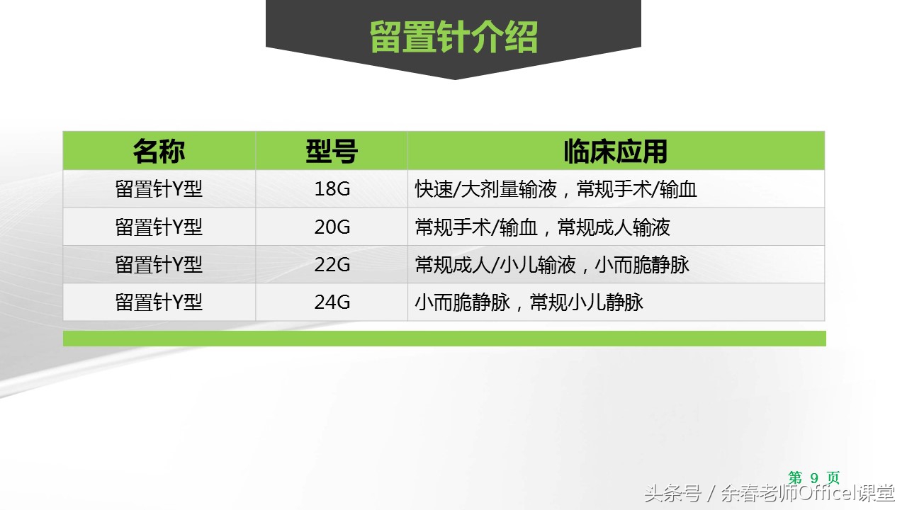 ppt制作成宣传片,ppt简单制作企业宣传册