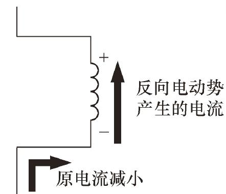 线圈中的电流不能突变特性——电感器中反向电动势极性判别方法