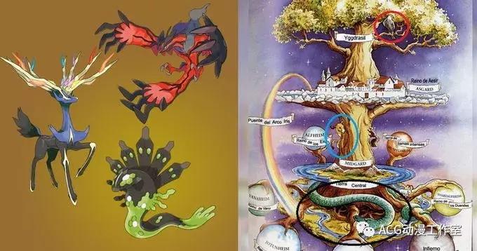 宝可梦历代游戏神兽,宝可梦历代神兽盘点