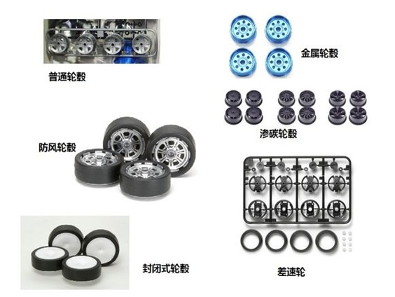 田宫例四驱车新手引导(含规则,答疑,名词解释,导购等)