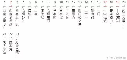 黄石公交去阳新沿途站点,黄石阳新公交车