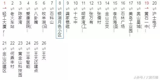黄石公交去阳新沿途站点,黄石阳新公交车