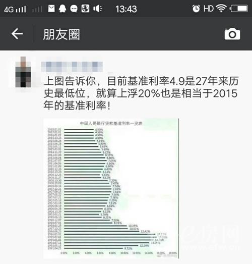 房贷利率4.69高不高,房贷利率现在最低是多少