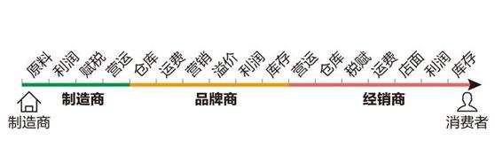 鐪嬬湅鍞愬鐨勮。鏈嶆湁澶氳吹,鍞愬鐨勮。鏈嶆湁澶氳吹