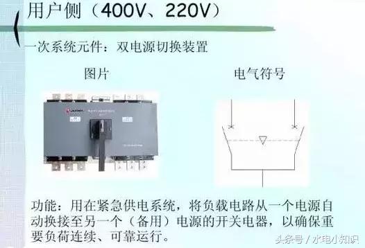 高压配电电气符号图标大全,最全电力配电系统电气符号必收藏