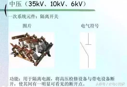 高压配电电气符号图标大全,最全电力配电系统电气符号必收藏