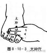 来月经痛经能扎针灸治疗吗,痛经针灸三阴交是补还是泻