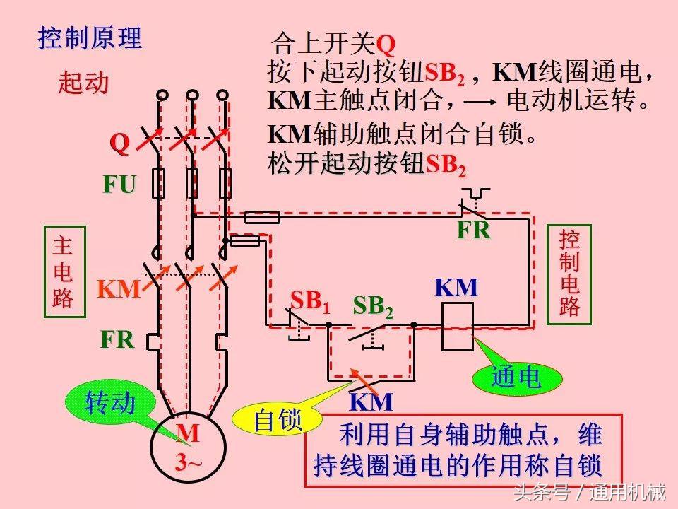 电机控制与电气控制技术入门,51页ppt视频教程