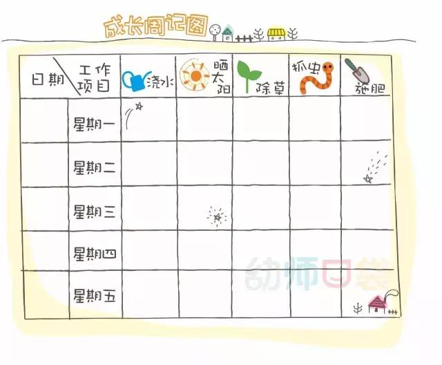 幼儿园春天植物角摆台,幼儿园植物角创意布置图片大全集