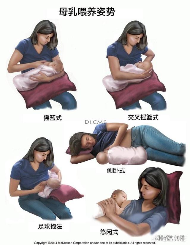 产后做了盆底肌肉4次蹲下面酸痛,产后腰部酸痛是怎么回事怎么缓解