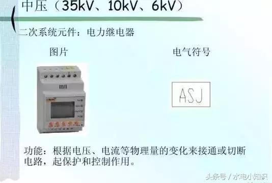 高压配电电气符号图标大全,最全电力配电系统电气符号必收藏
