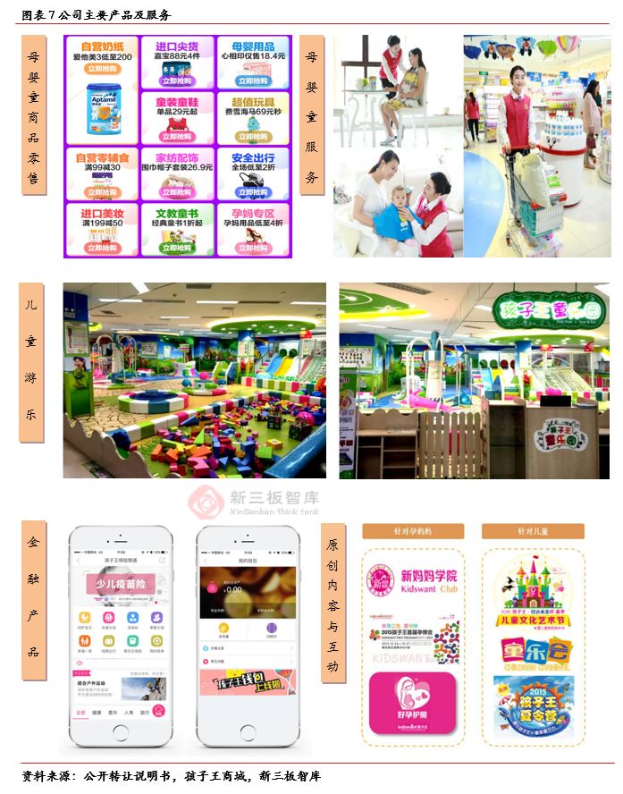 孩子王(839843):“商品+服务+社交”三轮驱动助推业绩高速增长