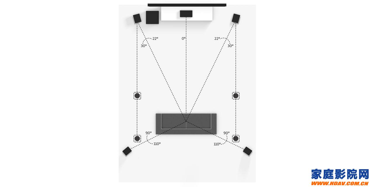 老蜗牛家庭影院,家庭影院客厅影院布线实战攻略