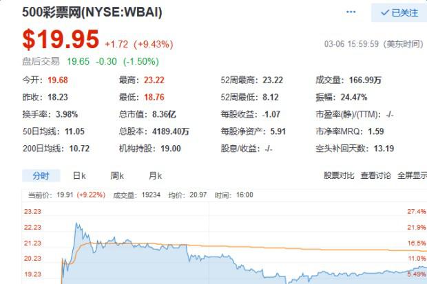 500彩票结果,500万彩票合同