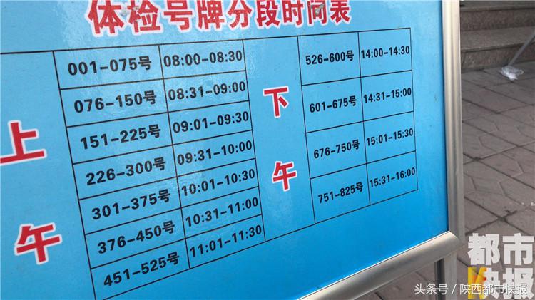 西安市疾控中心健康证,西安疾控中心健康证怎么办理