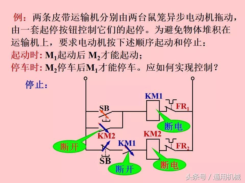 电机控制与电气控制技术入门,51页ppt视频教程