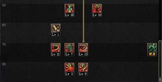 dnf剑魂改版后的技能,dnf剑魂前期过渡装备推荐