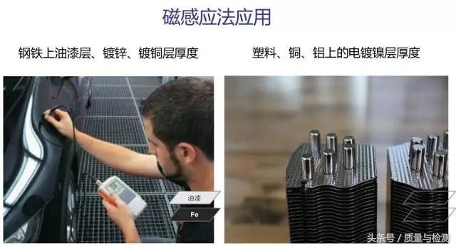 这是一篇专业性极强的测量技术文章!看完没有不分享+转发的