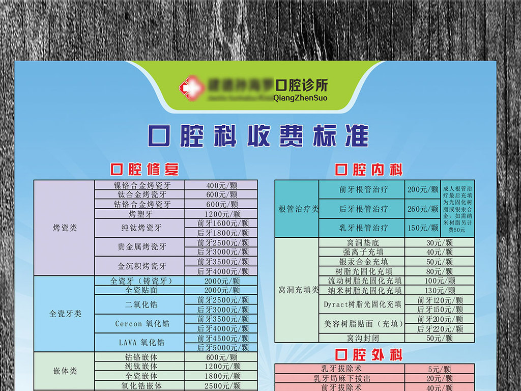 牙科真的暴利吗一位牙医的自白,牙医是暴利吗