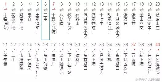 黄石公交去阳新沿途站点,黄石阳新公交车