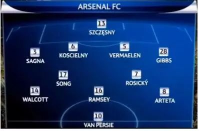 阿森纳亨利范佩西,范佩西曼联阿森纳