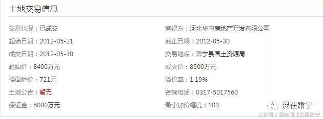 364万/亩!碧桂园来肃宁了!