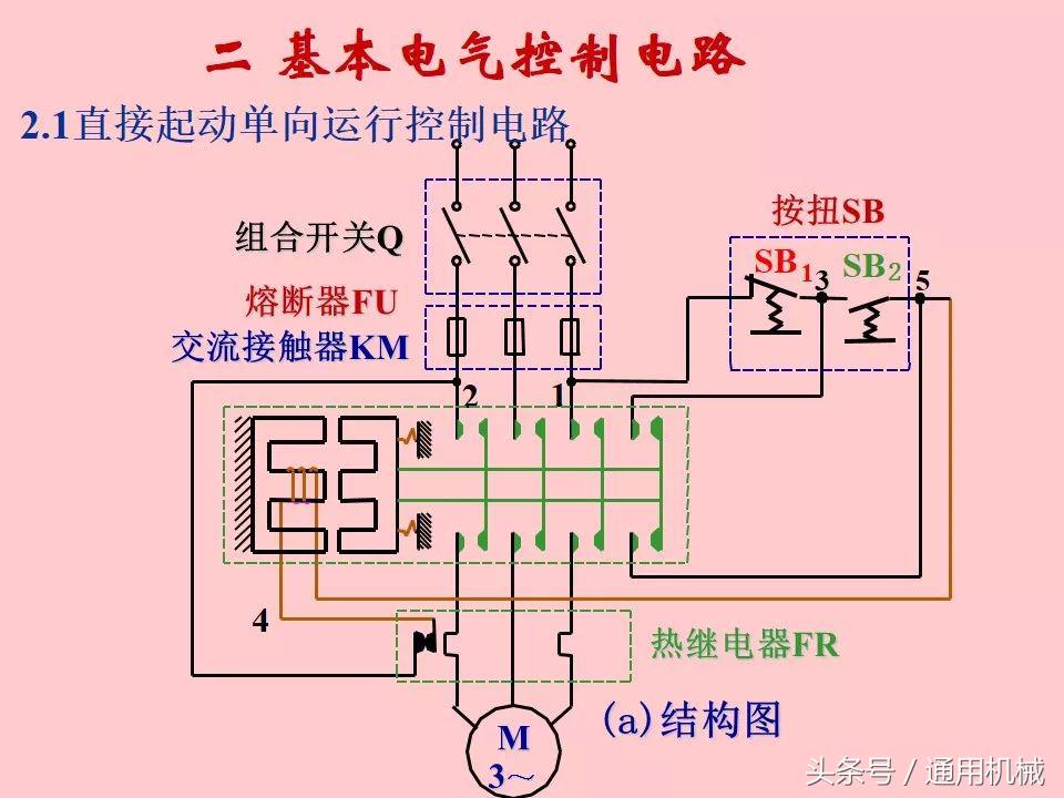 电机控制与电气控制技术入门,51页ppt视频教程