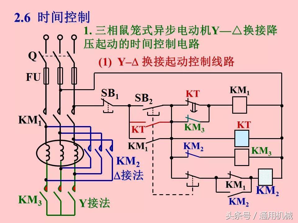 电机控制与电气控制技术入门,51页ppt视频教程