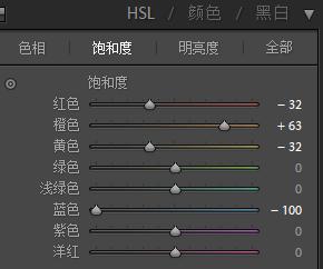 ps人像调色高级感入门,ps在cmyk模式下怎么调色接近rgb