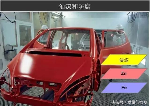 这是一篇专业性极强的测量技术文章!看完没有不分享+转发的