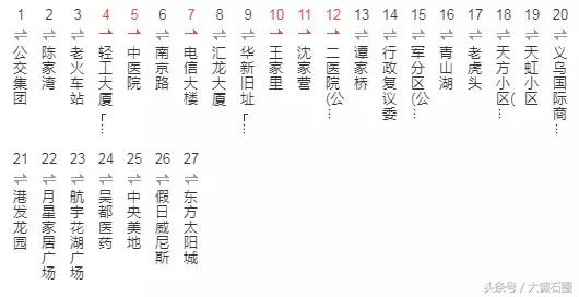 黄石公交去阳新沿途站点,黄石阳新公交车