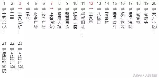 黄石公交去阳新沿途站点,黄石阳新公交车