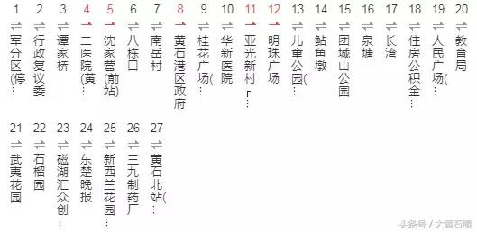 黄石公交去阳新沿途站点,黄石阳新公交车