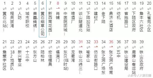 黄石公交去阳新沿途站点,黄石阳新公交车