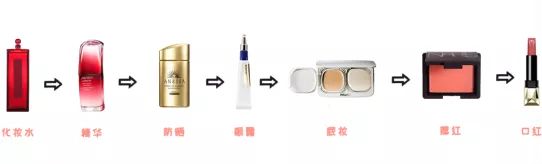 资生堂好用单品推荐,资生堂口碑最好的东西