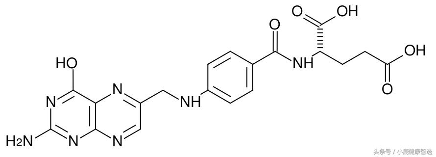 叶酸榜单,叶酸数据分析