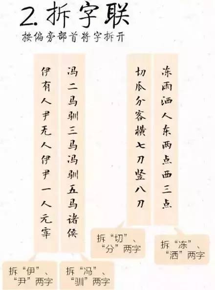 曾国藩六副对联读懂先贤大智慧,寺庙对联里的大智慧