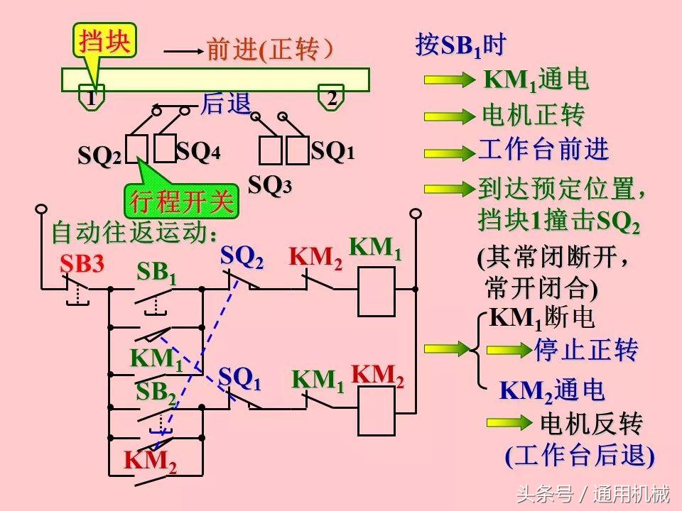电机控制与电气控制技术入门,51页ppt视频教程