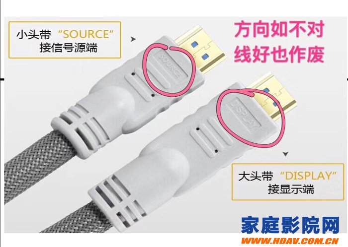 老蜗牛家庭影院,家庭影院客厅影院布线实战攻略