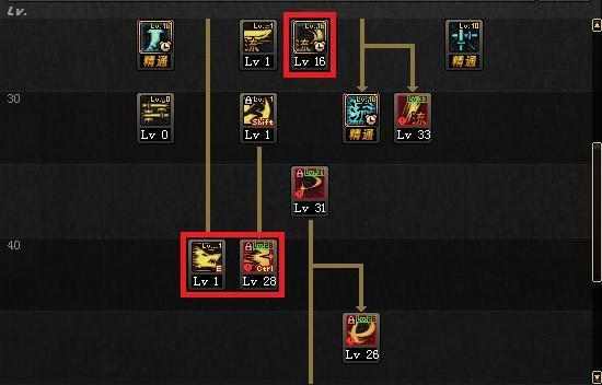 dnf剑魂改版后的技能,dnf剑魂前期过渡装备推荐